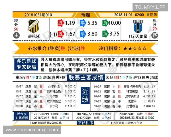 澳门六合彩开奖数据实时更新，帮助玩家掌握最新中奖信息与分析技巧